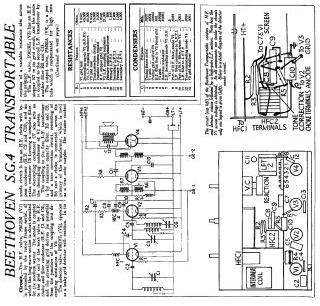 Beethoven SG4 ;Transportable schematic circuit diagram